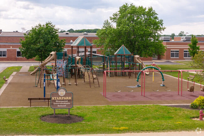 Regan Intermediate School ranks C+ in diversity on Niche.