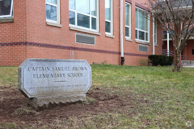 Captain Samuel Brown provides education in the neighborhood of 
South Peabody.