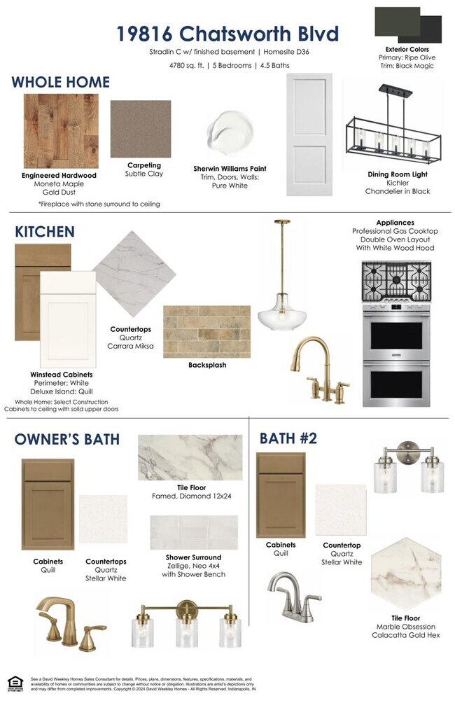 19816 Chatsworth Blvd, Westfield, IN 46074 - photo 2