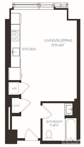 5 Fan unit Blvd 1606, Boston, MA 02210 - photo 2