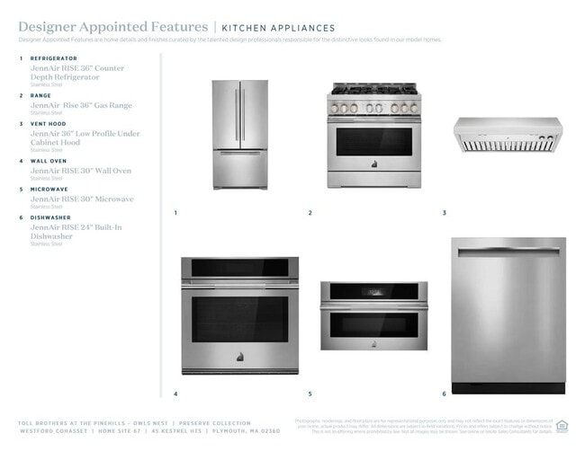 45 Kestrel Heights, Plymouth, MA 02360 - photo 7