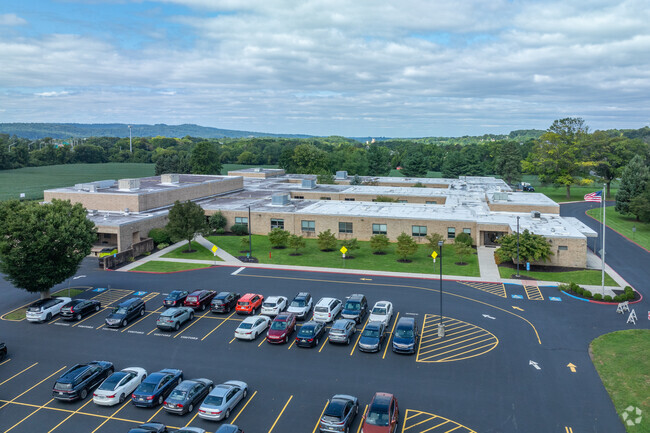 John C. Kunkel Elementary School is located in Middleton, PA.
