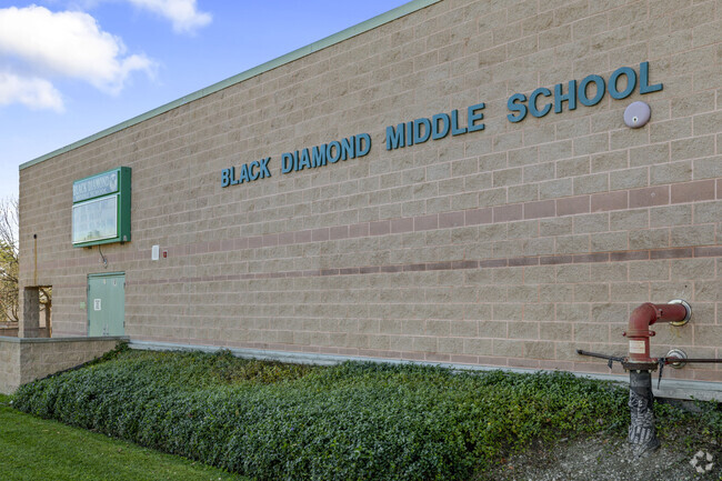 Empowering Futures at Black Diamond Middle School.