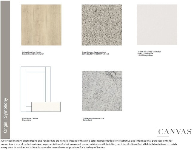 29328 Oceanside Dr, Winchester, CA 92596 - photo 2