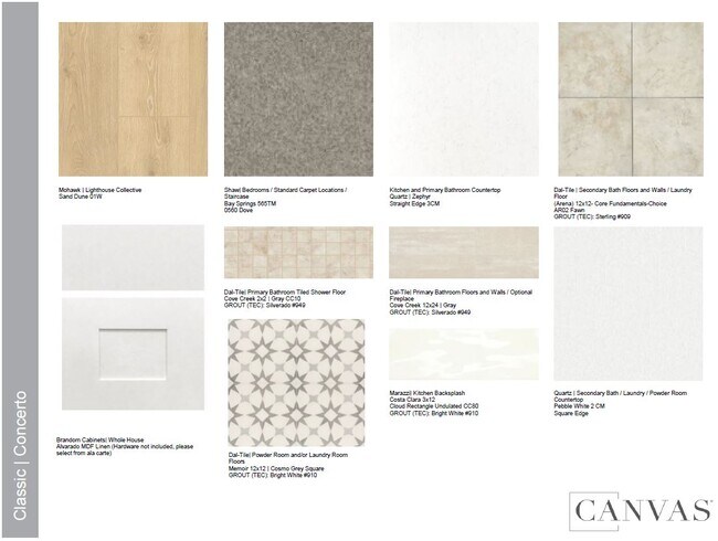 1433 Arciones Rd, Haslet, TX 76052 - photo 2