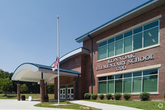 Konnoak Elementary is a proud part of the Forsyth County school system.