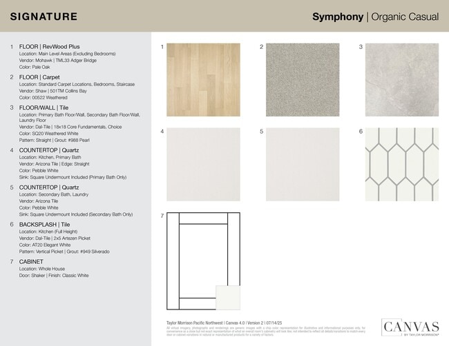 436 SW 32nd St, Battle Ground, WA 98604 - photo 3