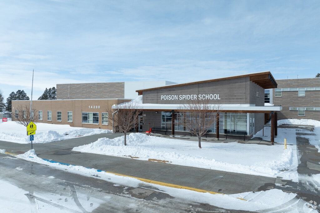 Poison Spider School