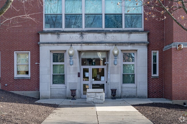 At Moore Elementary School 37% of the students are at least proficient in math.