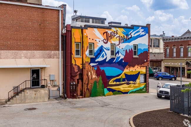 Independence, where the overland journey on the Santa Fe, Oregon, and California trails began.