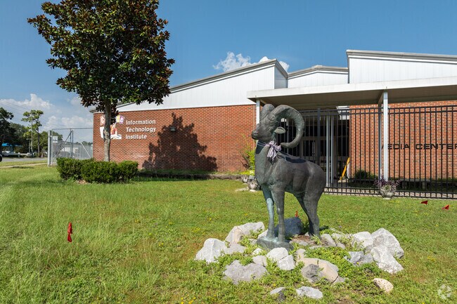C.W. Ruckel Middle School