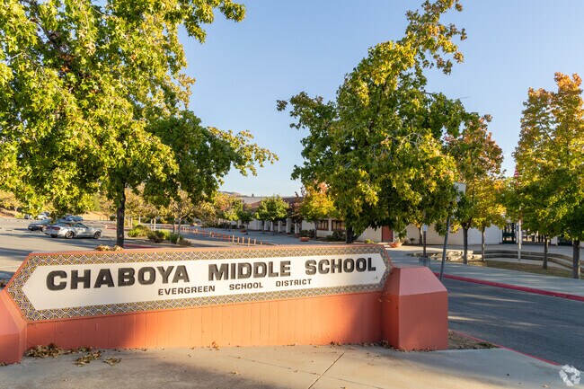 Chaboya Middle School offer tons of programs that nurture the student's minds.