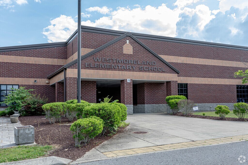 Westmoreland Elementary School, Westmoreland TN Rankings & Reviews