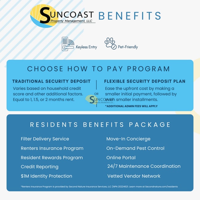 31 Walnut Run Ct unit 1, Ocala, FL 34480 - photo 2