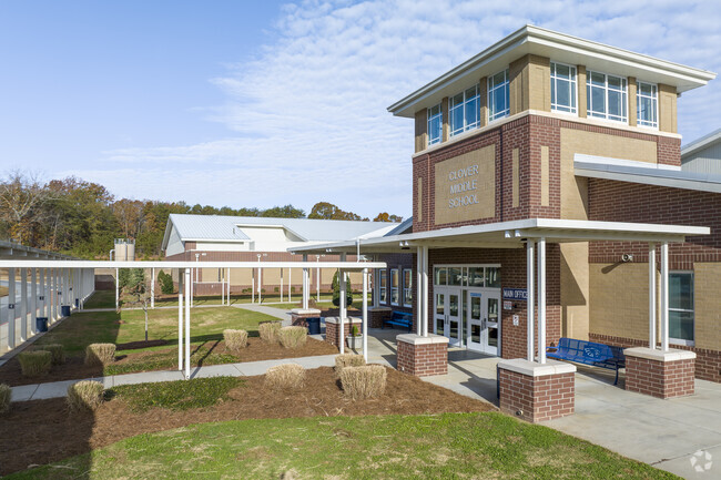 Clover Middle School main entrance.