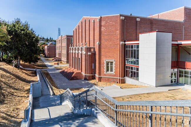 John Swett High School serves students in View Pointe.