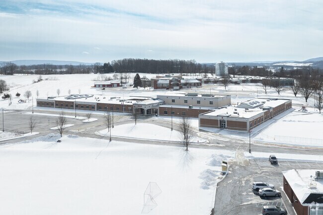 Find yourself at Spring Cove Elementary School.