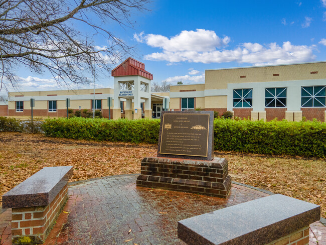 Botetourt Elementary is a great school within Gloucester, VA.