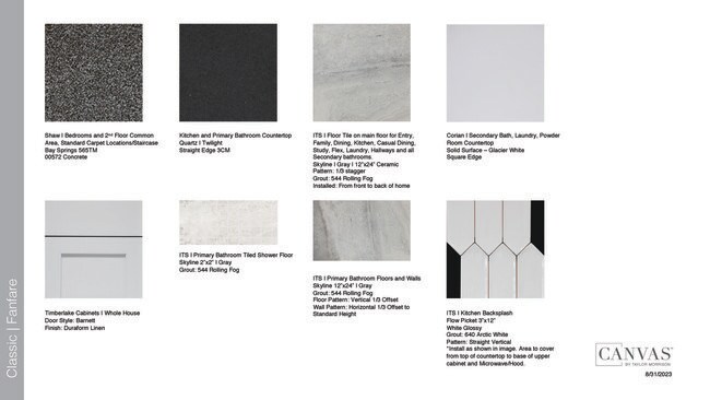 50 Oconee Dr, Palm Coast, FL 32137 - photo 2