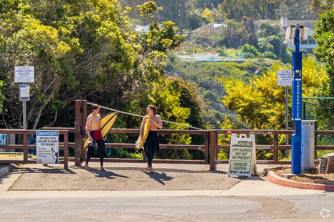 The entrance to the Blacks Beach Trailhead in La Jolla Farms.