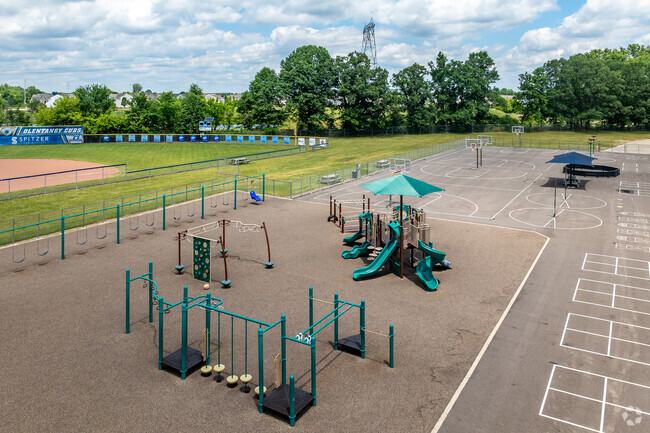 Glen Oak Elementary School