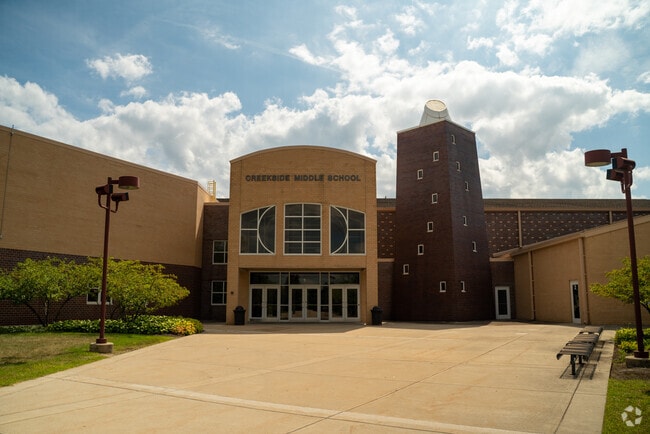 Creekside Middle School serves over 1400 students in the West Carmel neighborhood.