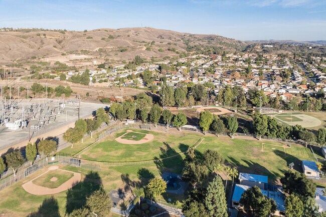 Ladera Palma Elementary Sports fields from above La Habra City.
