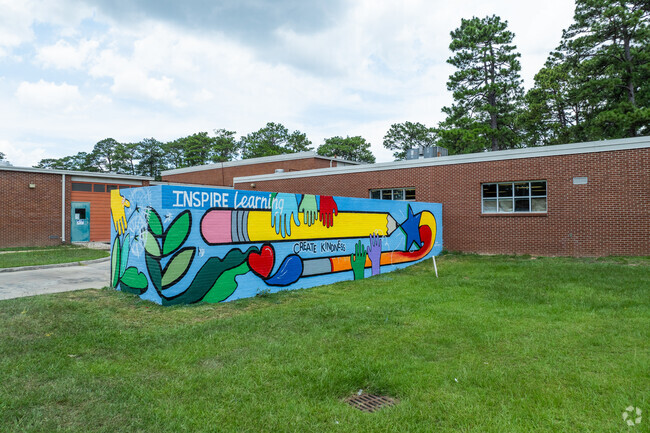 The culture at Lillie Burney Elementary School emphasizes academic and personal growth.
