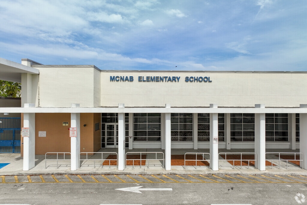 Mcnab Elementary School Rankings, Reviews & Demographics