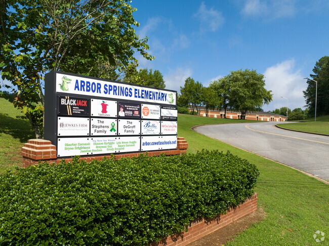 Arbor Springs Elementary School is located at 4840 US-29, Newnan, GA 30265.