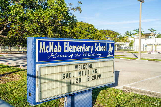 McNab Symphony: Where Students' Achievements Resonate, Echoing Excellence and Pride.