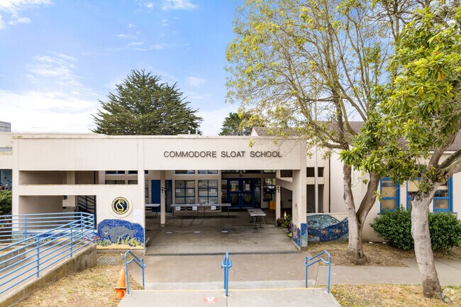 Commodore Sloat Elementary School students develop their skills to their fullest potential.