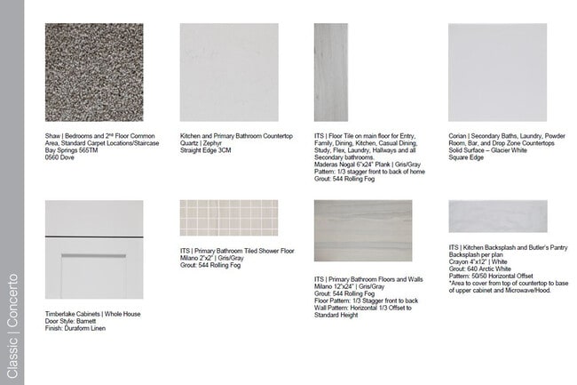 5367 Spoonflower Ct, St. Cloud, FL 34771 - photo 3