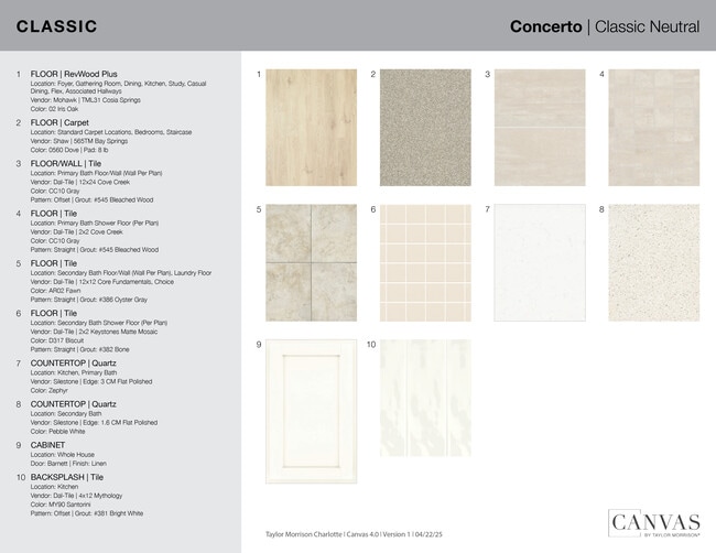 308 Silver Fleet Dr, Indian Trail, NC 28079 - photo 3