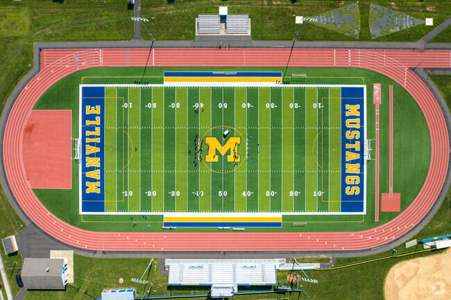 A look-down view of people training on the athletic field at Manville High School, Manville, NJ.