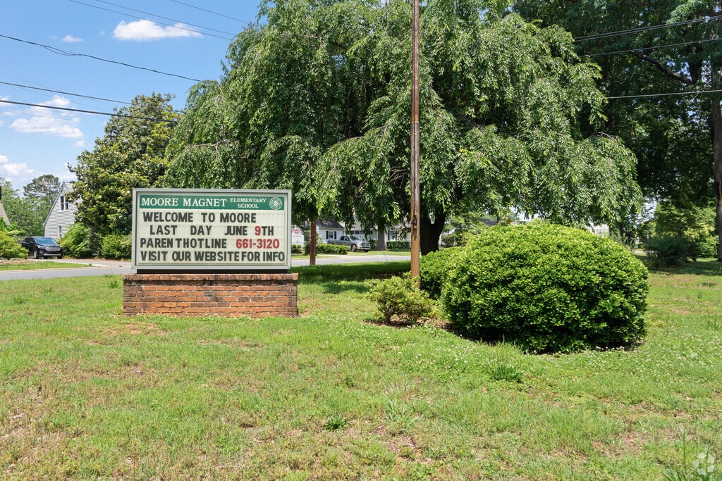 Moore Magnet Elementary Sign
