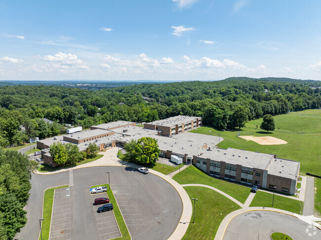 Highland Elementary School