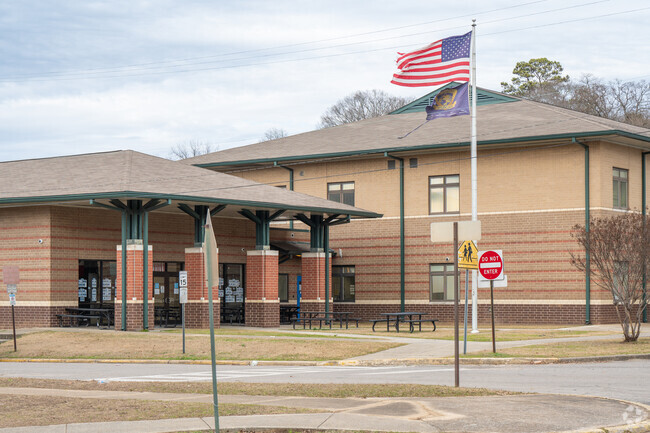 Tarrant Intermediate School mascot is the Wildcat.