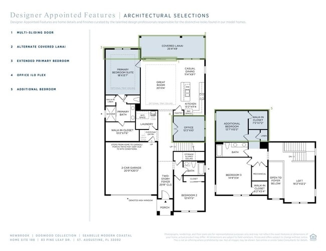 83 Pine Leaf Dr, Saint Augustine, FL 32092 - photo 4