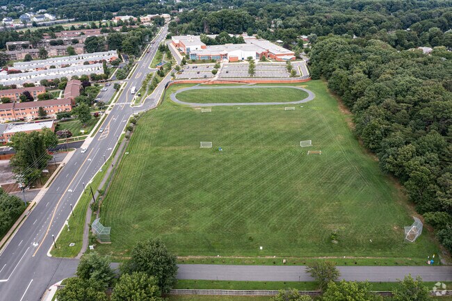 Sports Fields Aerials