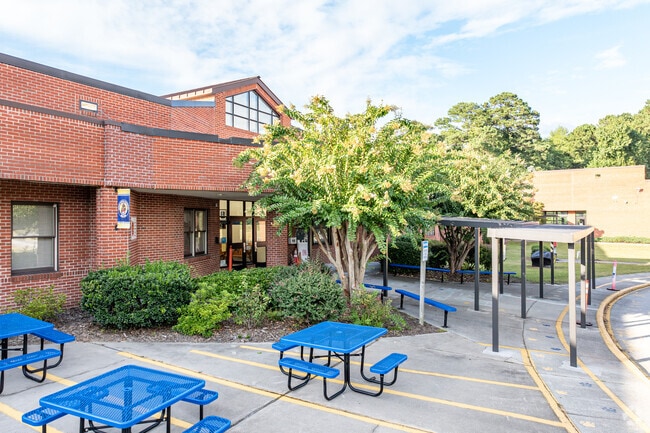 Brinson Memorial Elementary School has a Math Proficiency of 52%.