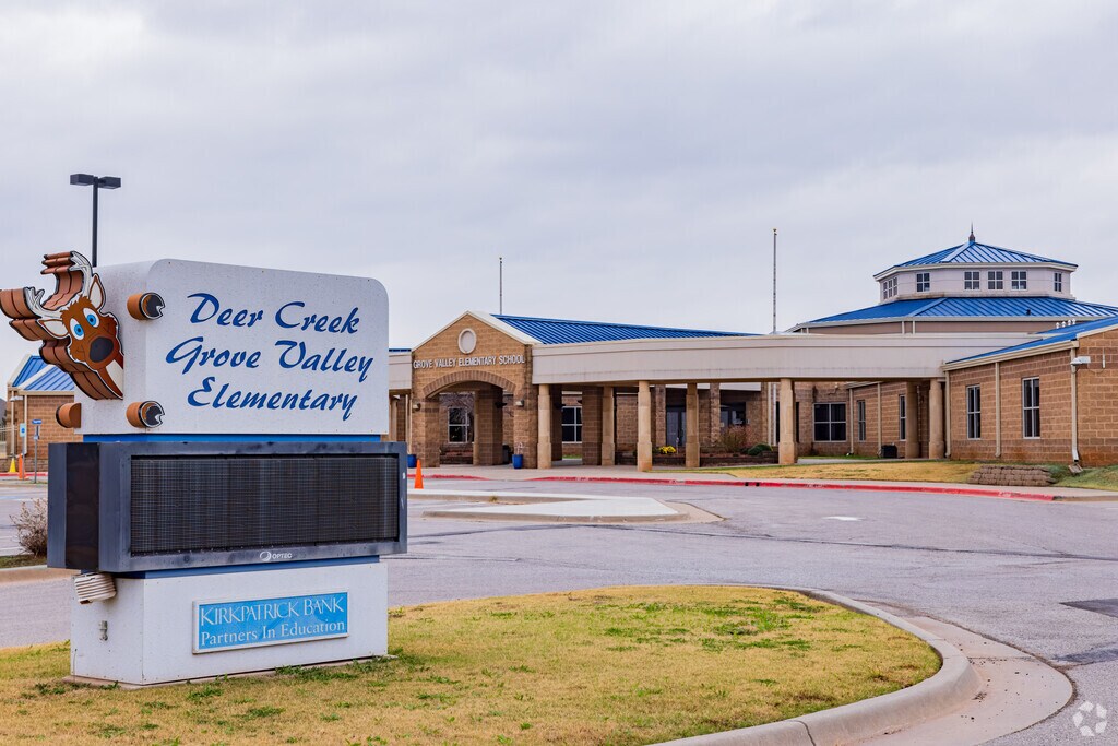 Close up shot of the signage of Grove Valley Elementary School.