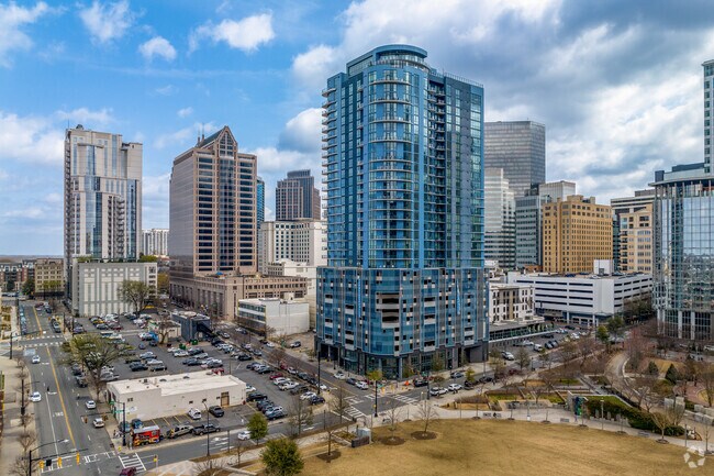 Uptown Charlotte is only 12 miles north of Raintree.