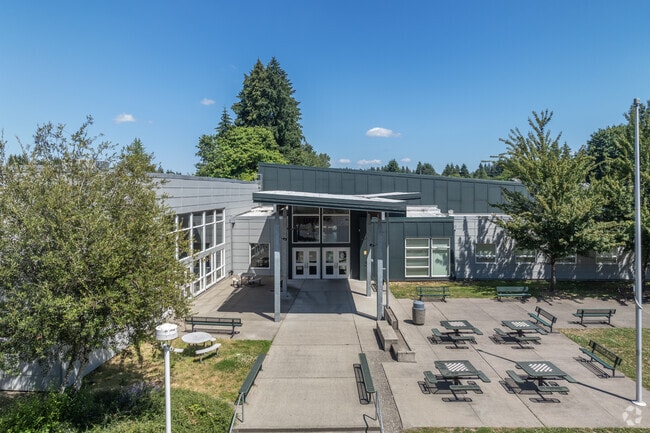 The student population of Washington Middle School is 790 and the school serves 6-8.