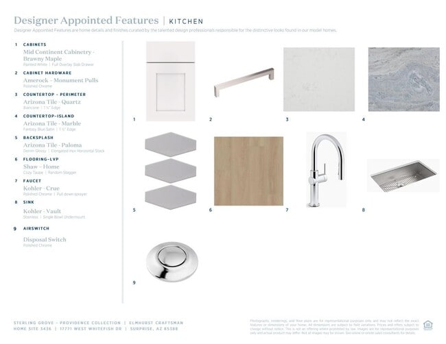 17771 W Whitefish Dr, Surprise, AZ 85388 - photo 6