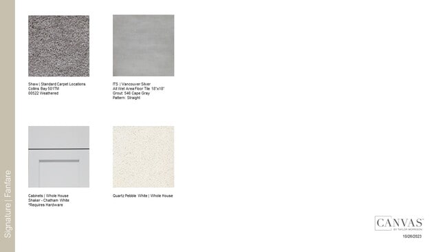 7484 Sandstone Dr, Groveland, FL 34736 - photo 2