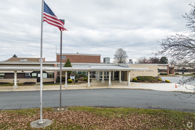 46% of students are at least proficient in math at New Garden Elementary School.