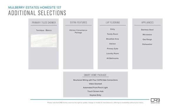 301 Moorish Cir, Simpsonville, SC 29681 - photo 5