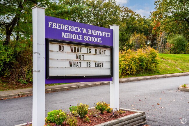 Frederick W. Hartnett Middle School has a 36% reading literacy score.