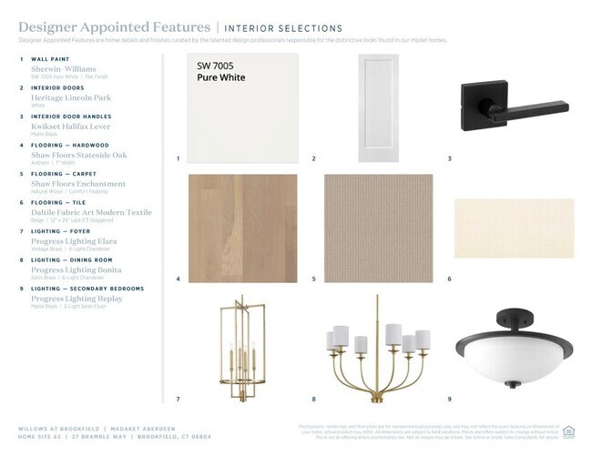 27 Bramble Way, Brookfield, CT 06804 - photo 5